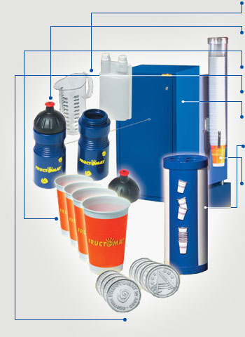 Sports BOTTLE